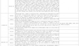 外服唐刀爆料视频大全最新,揭秘古代冷兵器传奇